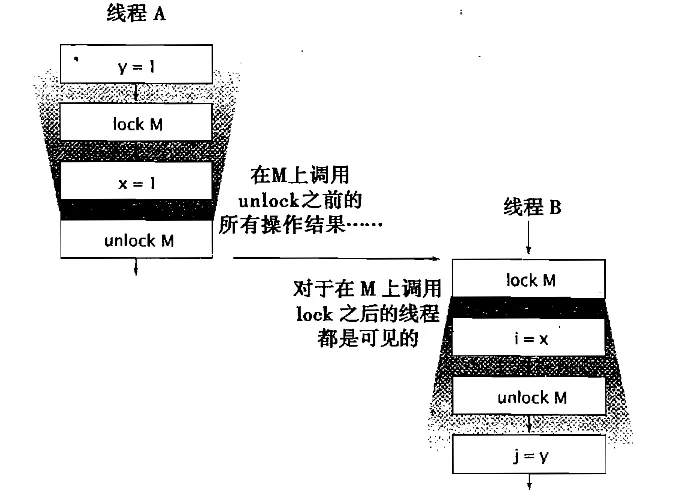 image-20241125113751764