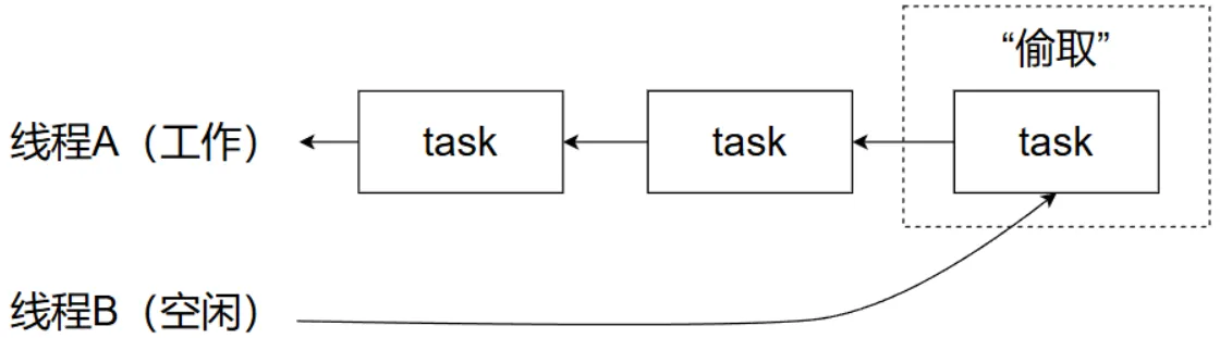 image-20241127211616764