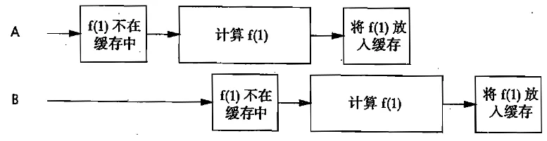 image-20241128111251427