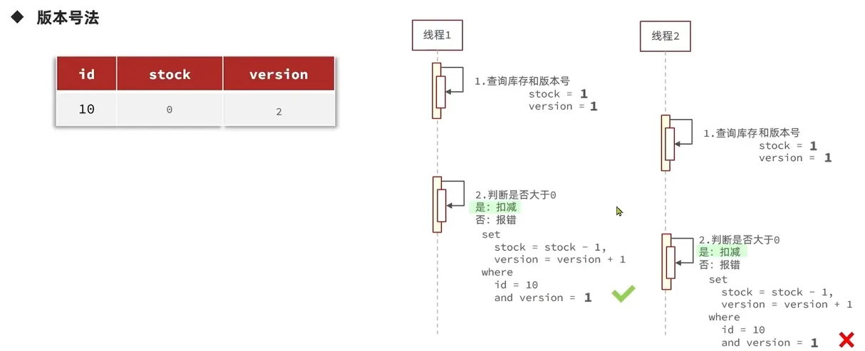 image-20241215155420923
