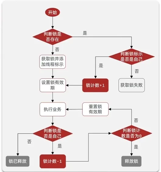 image-20241216113240171