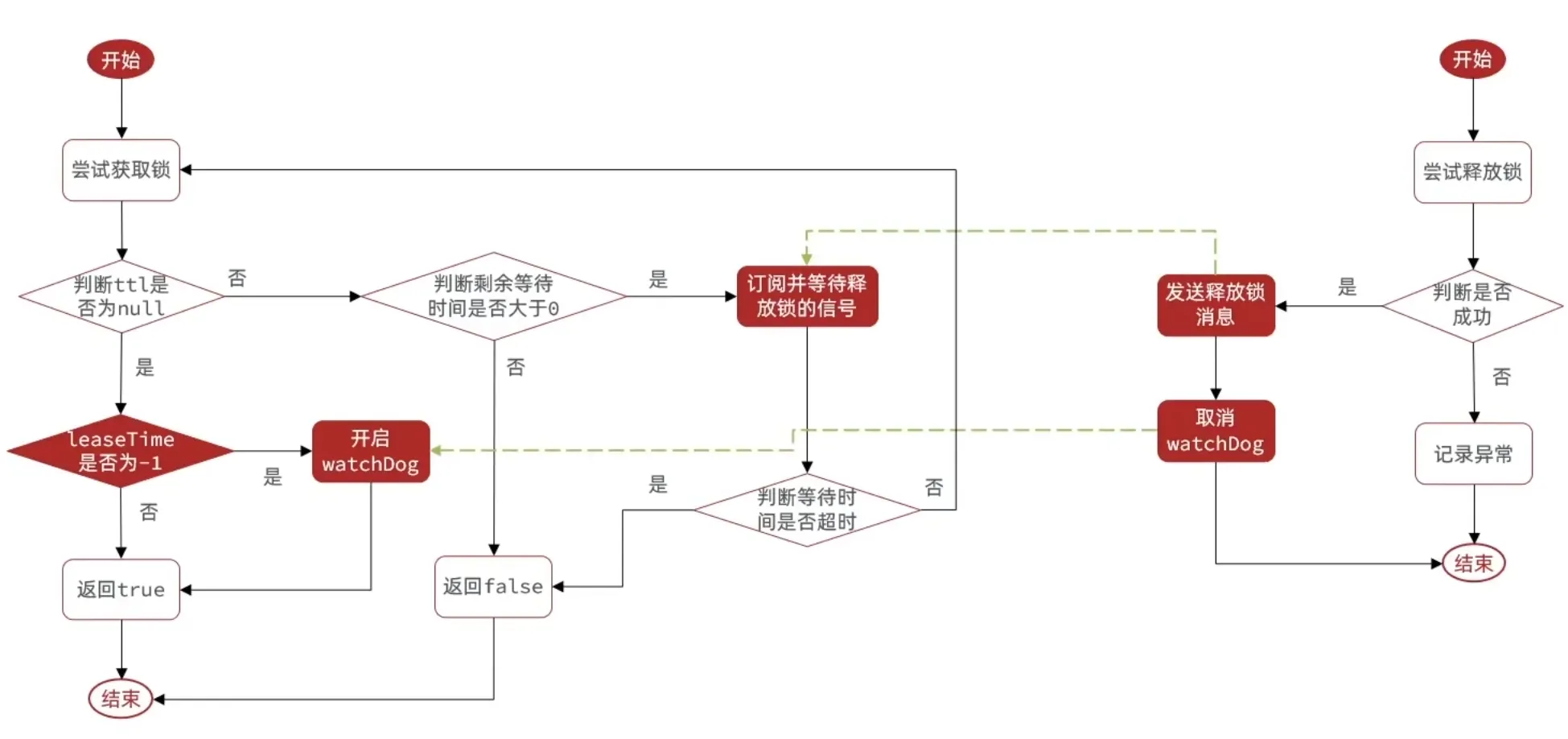 image-20241216115645385