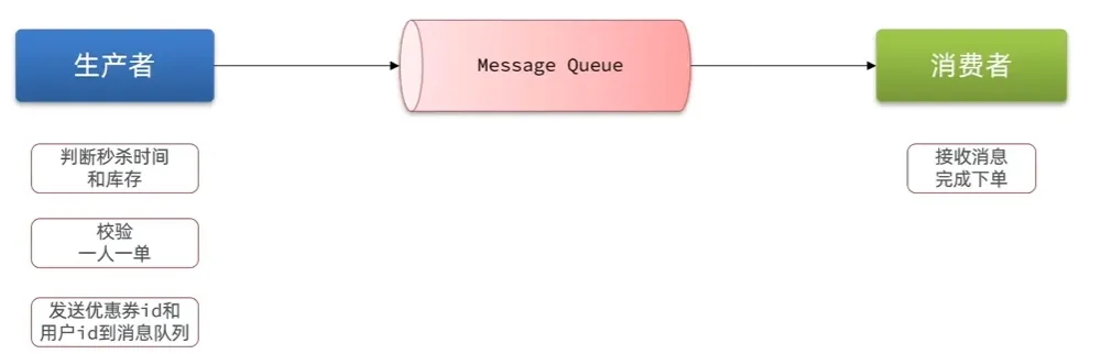 image-20241216225428427