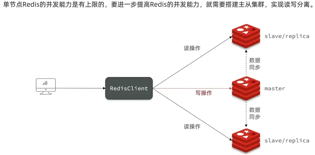 image-20241220095942137