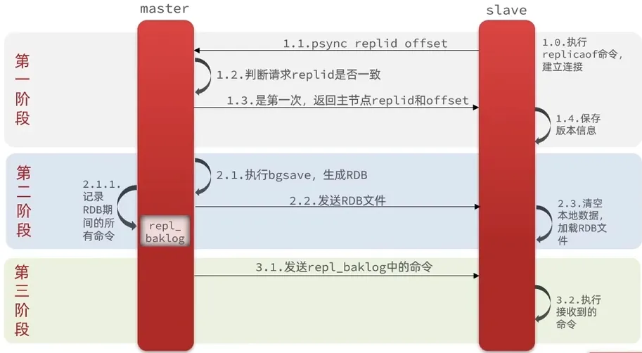 image-20241220114221628