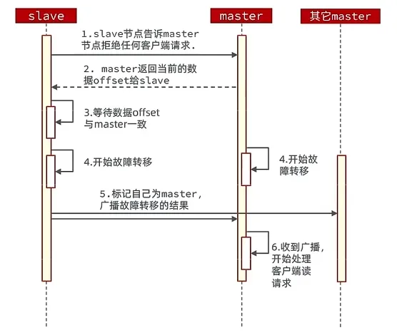 image-20241222181652084