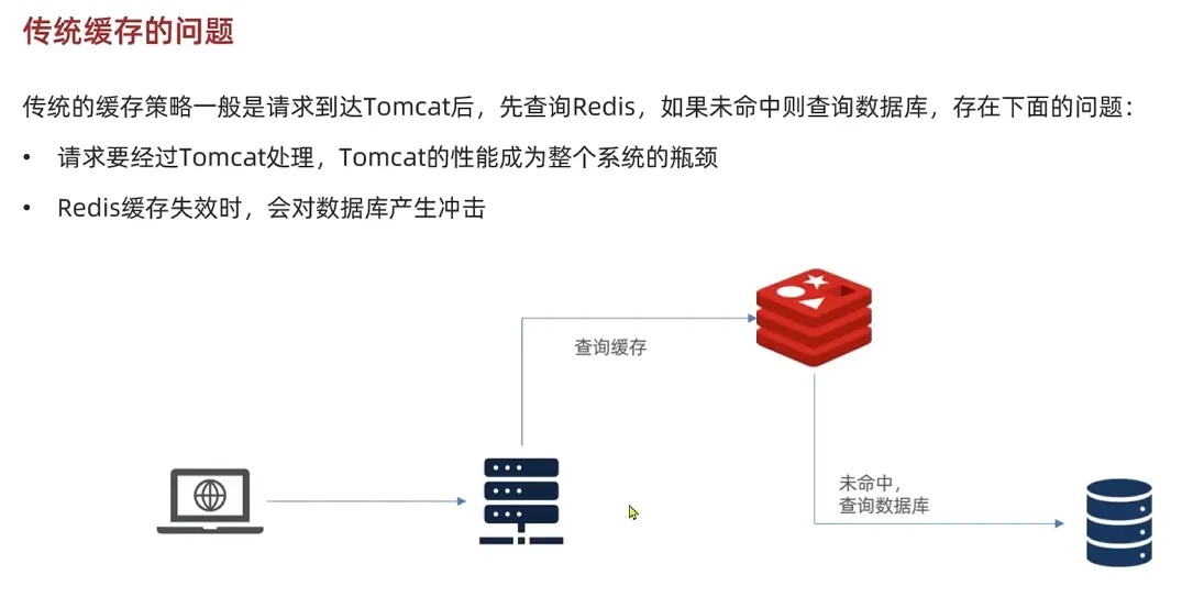 image-20241222192200181