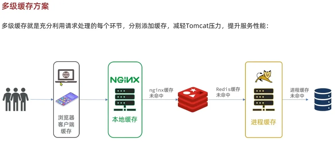 image-20241222192218234