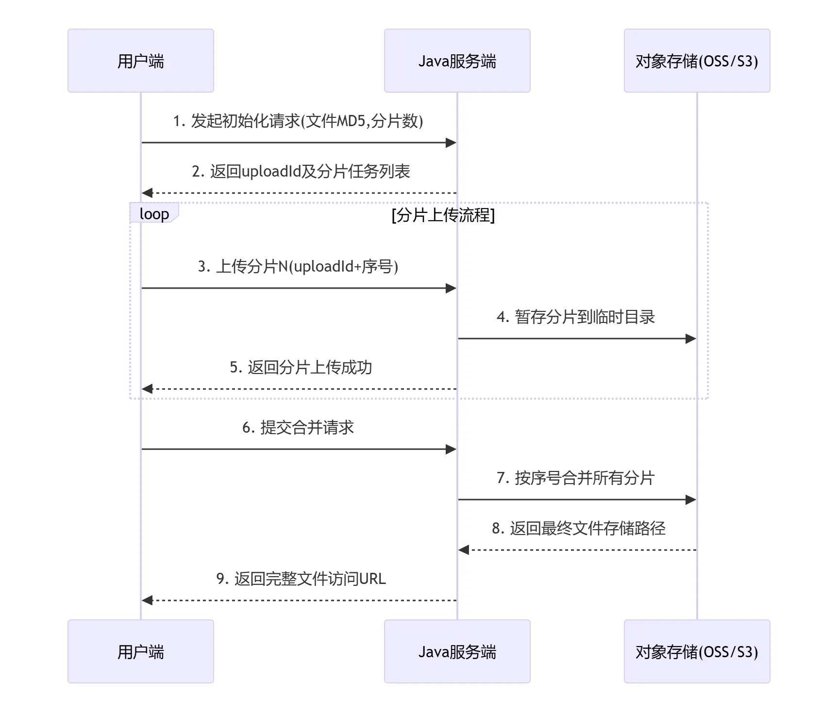 image-20250710172356633