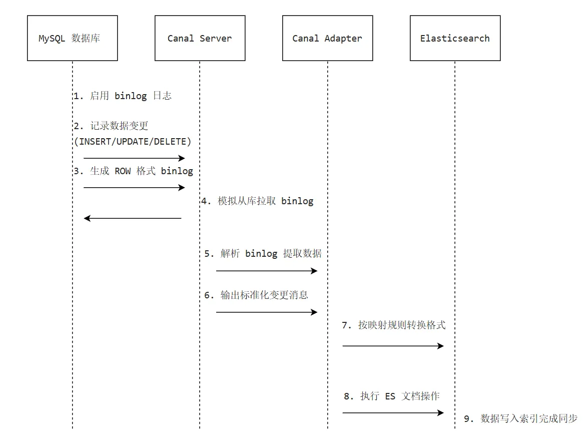 image-20250815204430890